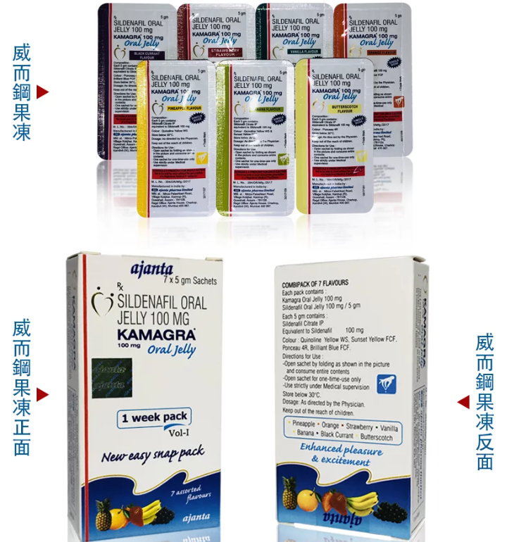 Kamagra 果凍副作用怎麼樣？真實情況解析與使用建議